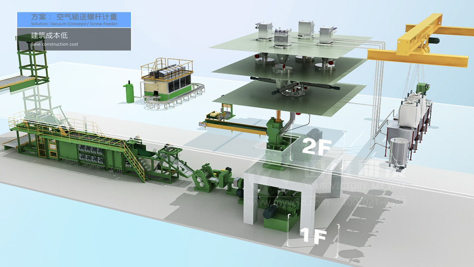 生產(chǎn)工藝三維動(dòng)畫