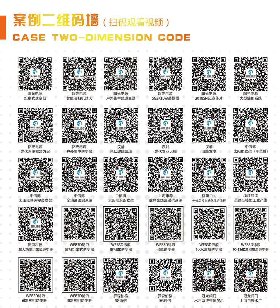 太陽能光伏產業(yè)三維動畫制作公司 太陽能光伏產業(yè)三維動畫制作公司