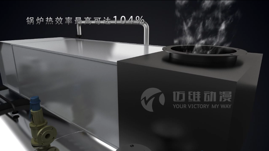 3D可視化視覺(jué)營(yíng)銷并不是你想象的那樣 3D可視化視覺(jué)營(yíng)銷并不是你想象的那樣