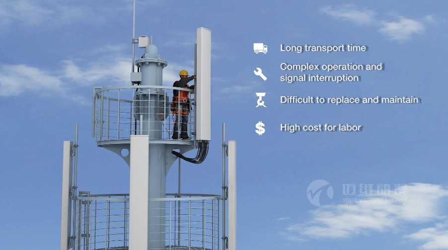 無線通信組件產(chǎn)品演示3D動(dòng)畫 無線通信組件產(chǎn)品演示3D動(dòng)畫