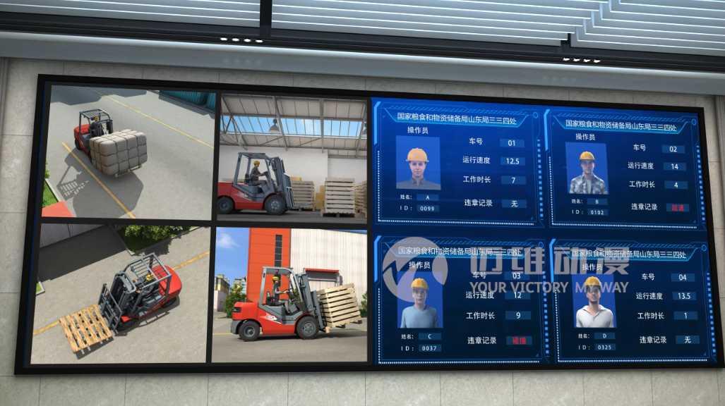 叉車安全智能管理平臺三維動畫 叉車安全智能管理平臺三維動畫