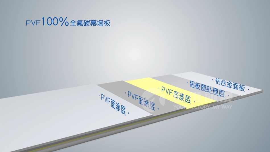 PVF100%全氟碳幕墻板產(chǎn)品演示三維動畫 PVF100%全氟碳幕墻板產(chǎn)品演示三維動畫