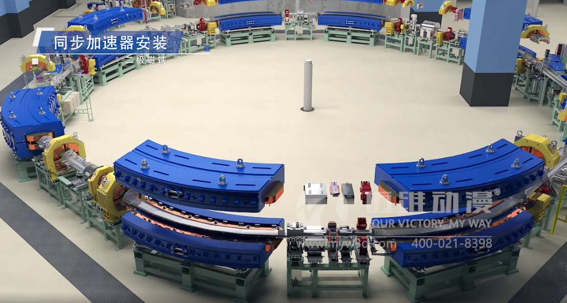 熱烈祝賀上海邁維動漫與蘭州科近泰基新技術(shù)有限責(zé)任公司產(chǎn)線組裝動畫展示項目合作圓滿完成！(圖2)