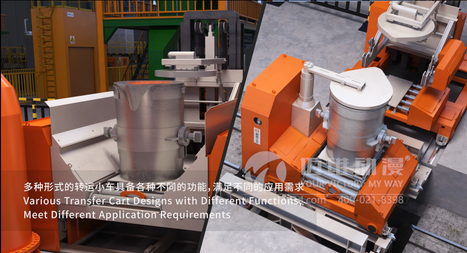 鐵水轉(zhuǎn)運(yùn)系統(tǒng)三維動(dòng)畫(huà)案例展示(圖5) 鐵水轉(zhuǎn)運(yùn)系統(tǒng)三維動(dòng)畫(huà)案例展示(圖5)