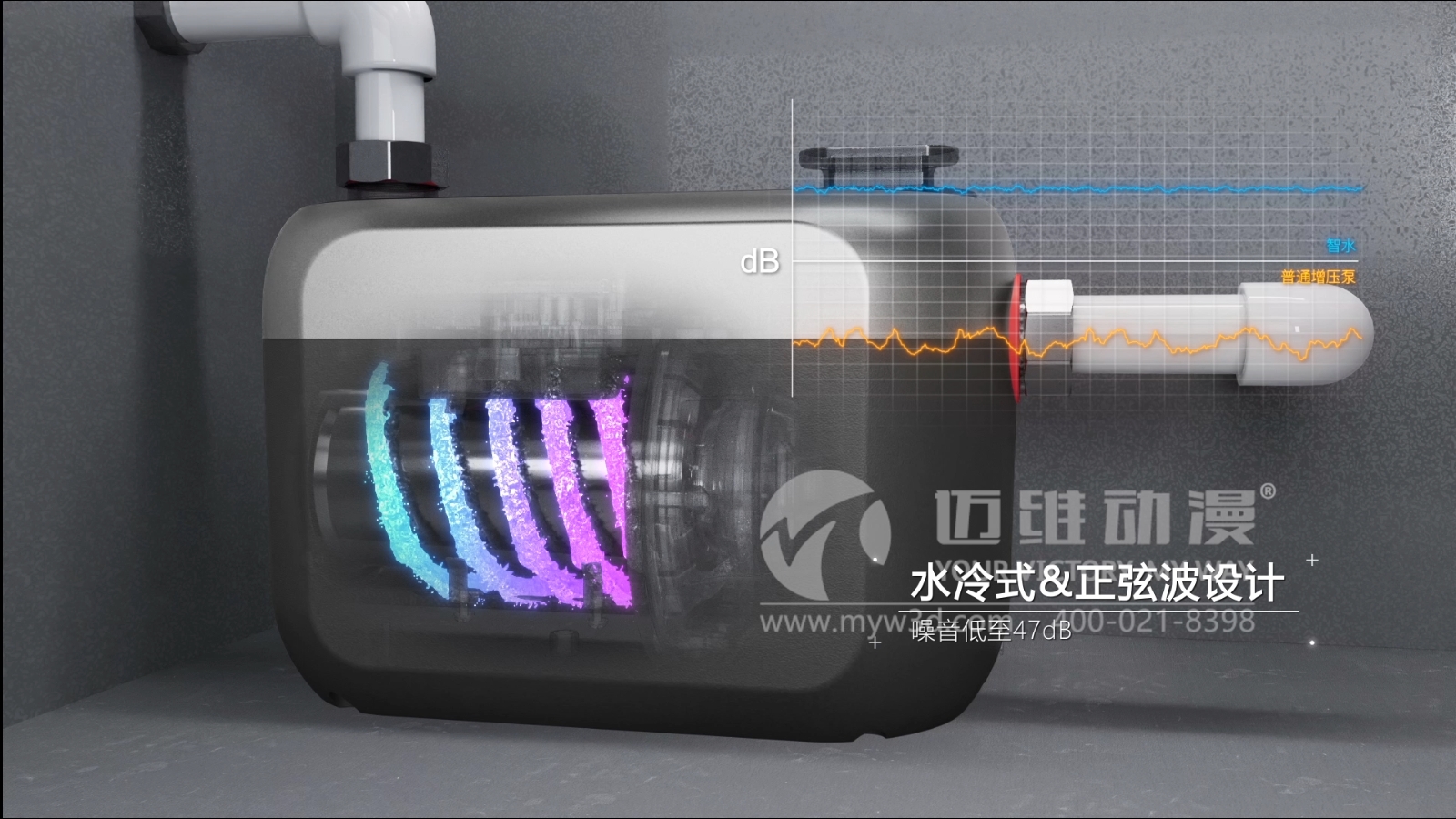 戶用增壓泵三維動畫展示(圖7) 戶用增壓泵三維動畫展示(圖7)