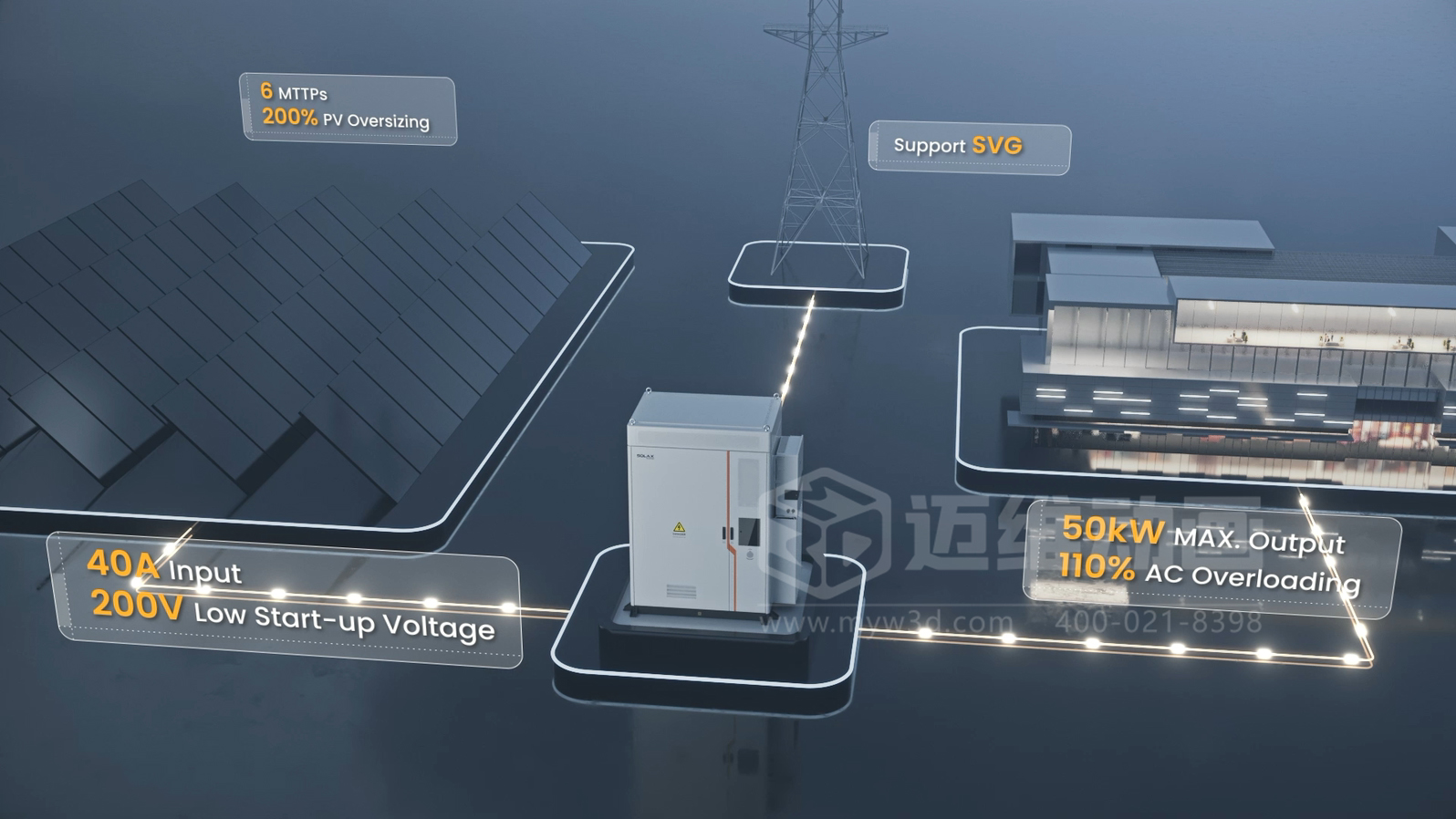 一體化工商業(yè)儲(chǔ)能機(jī)柜三維動(dòng)畫展示(圖4)