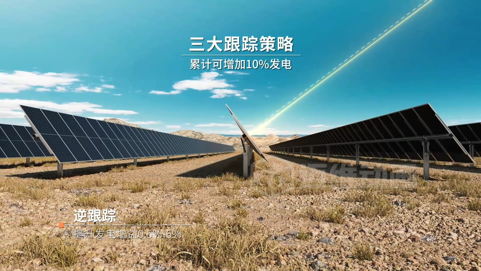 單排豎裝平單軸跟蹤支架3D動(dòng)畫展示(圖3)