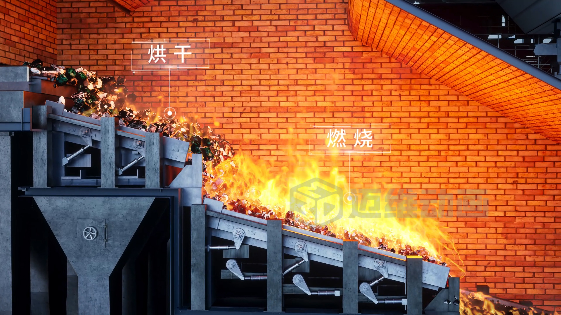 作為重要的三維動畫制作軟件，3dmax、maya和c4d各自側重哪些方面？(圖1)