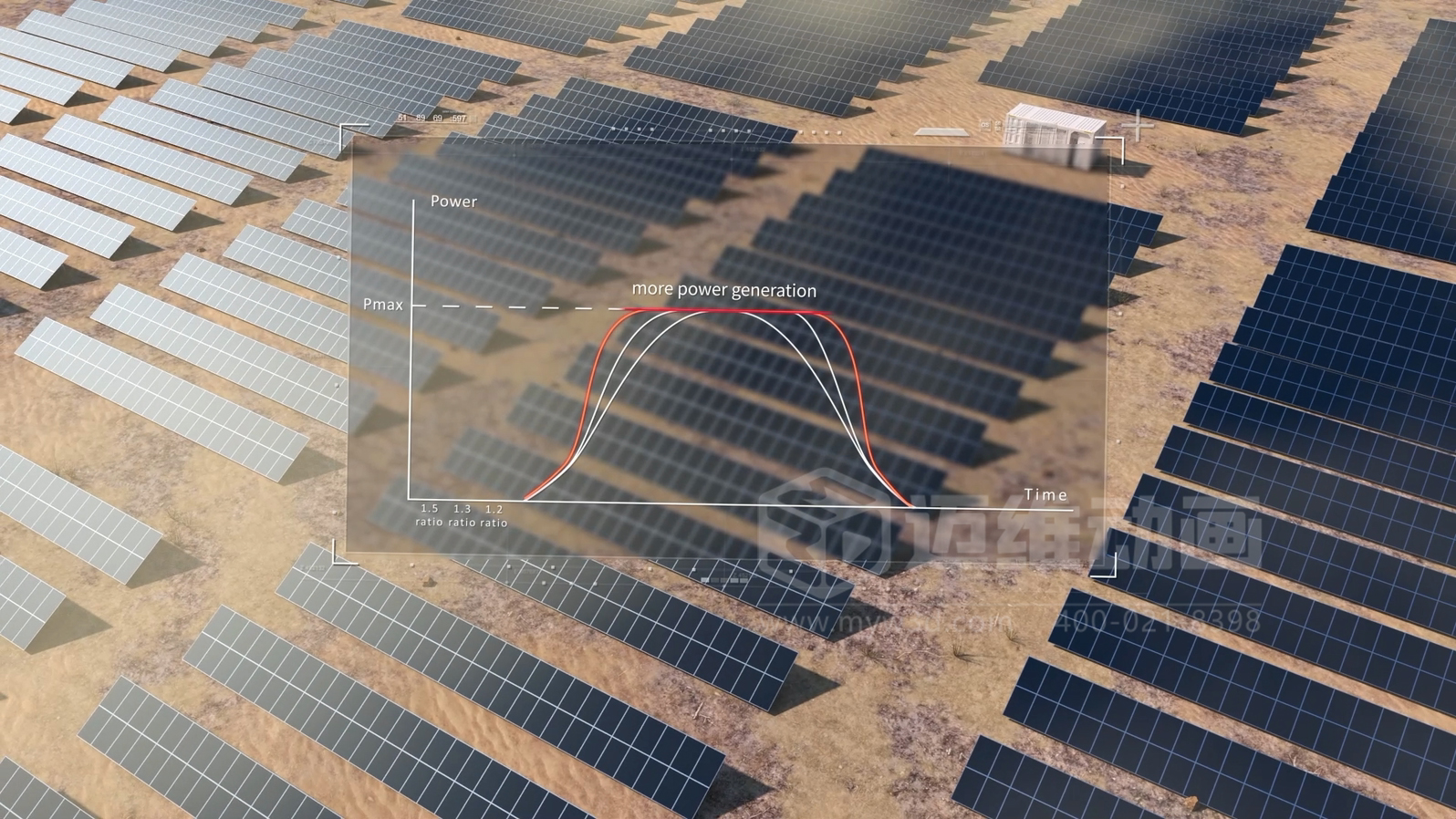 大組串儲能產品三維動畫展示(圖4)