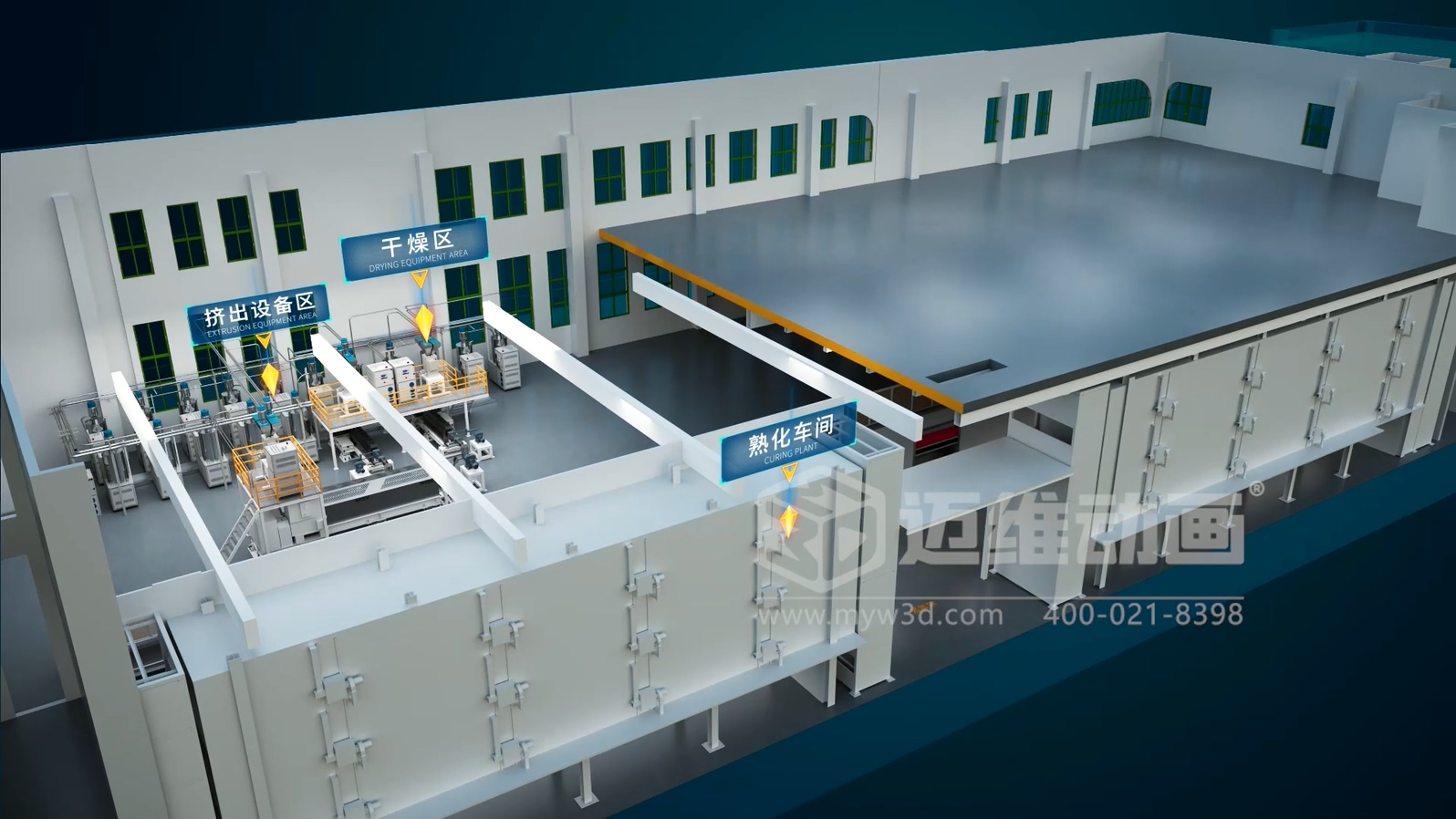 從 1 萬到 10 萬的工業(yè)3D動畫制作差在哪？帶你看懂動畫類型的隱藏價值(圖5)