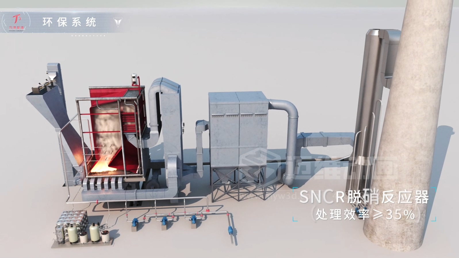 打破傳統(tǒng)展示壁壘！三維動(dòng)畫「拆解」鍋爐，低成本實(shí)現(xiàn)高成果演示(圖8)