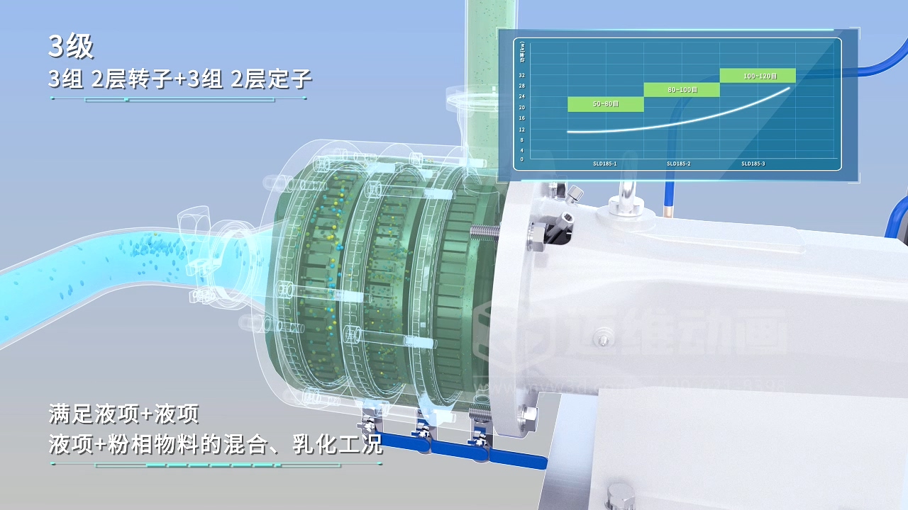 乳化泵三維動(dòng)畫(圖5)
