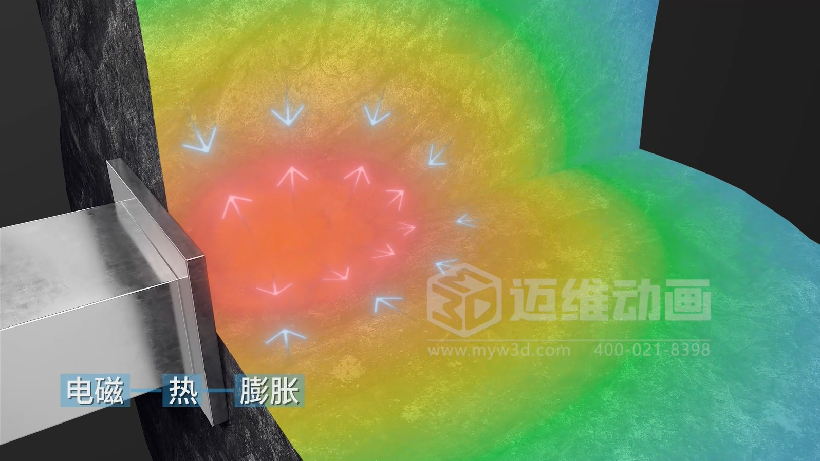 為什么500強企業(yè)敢為1分鐘動畫花50萬？拆解工業(yè)動畫的"價格密碼"(圖11)