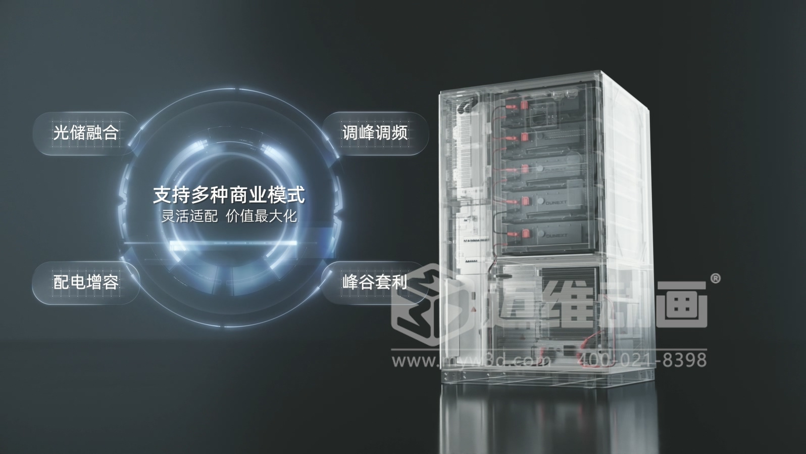 智能液冷一體化儲能解決方案(圖2)