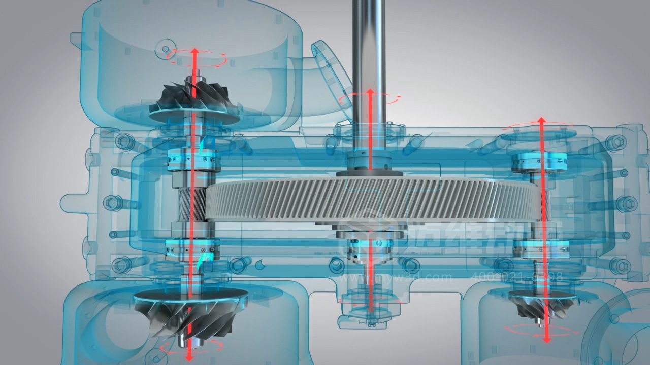 看案例說話：某頭部空壓機(jī)品牌用三維動畫，拿下千萬訂單的秘密！(圖4)