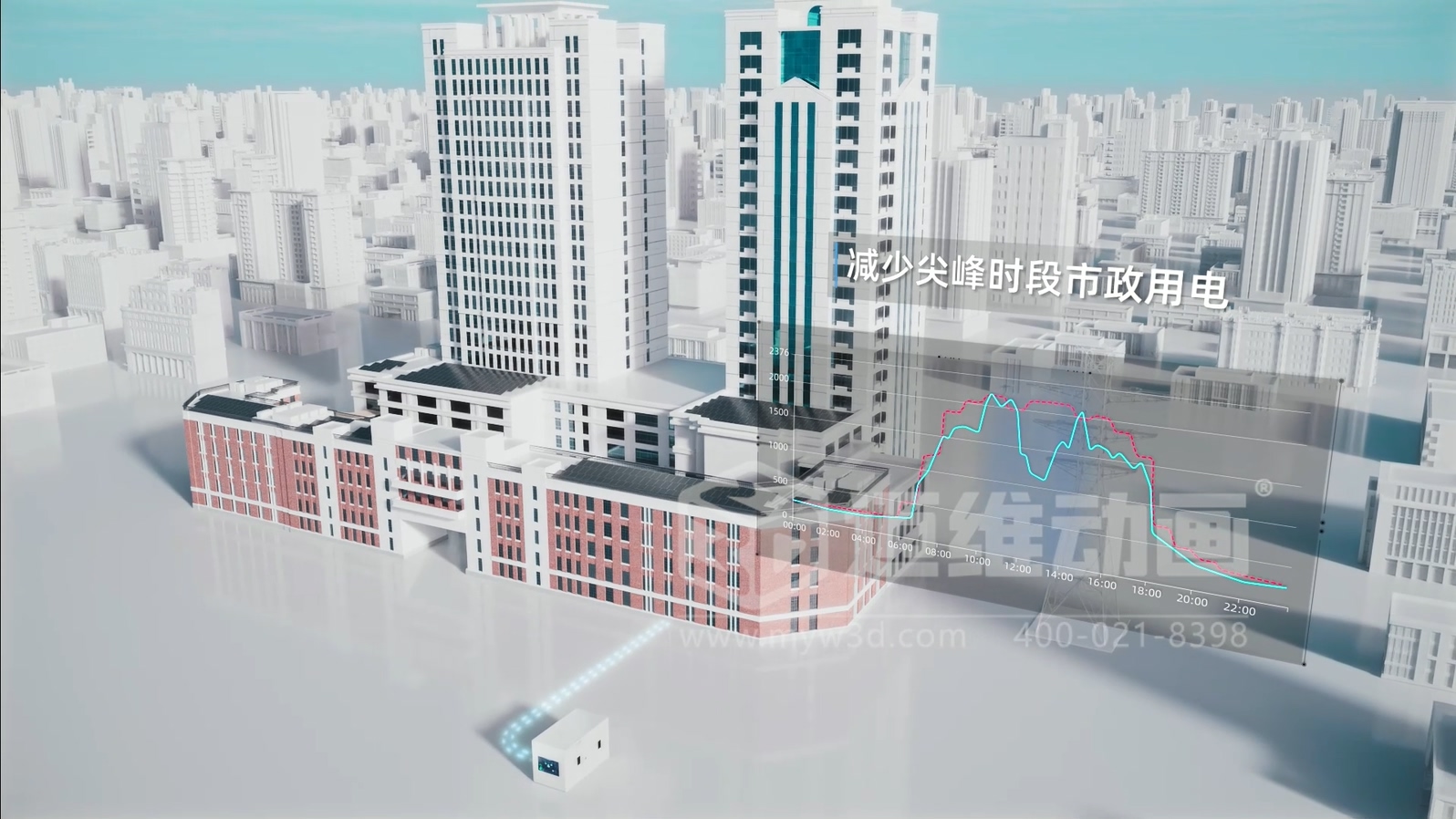 光儲(chǔ)直柔系統(tǒng) 3D 動(dòng)畫(huà)展示(圖7) 光儲(chǔ)直柔系統(tǒng) 3D 動(dòng)畫(huà)展示(圖7)