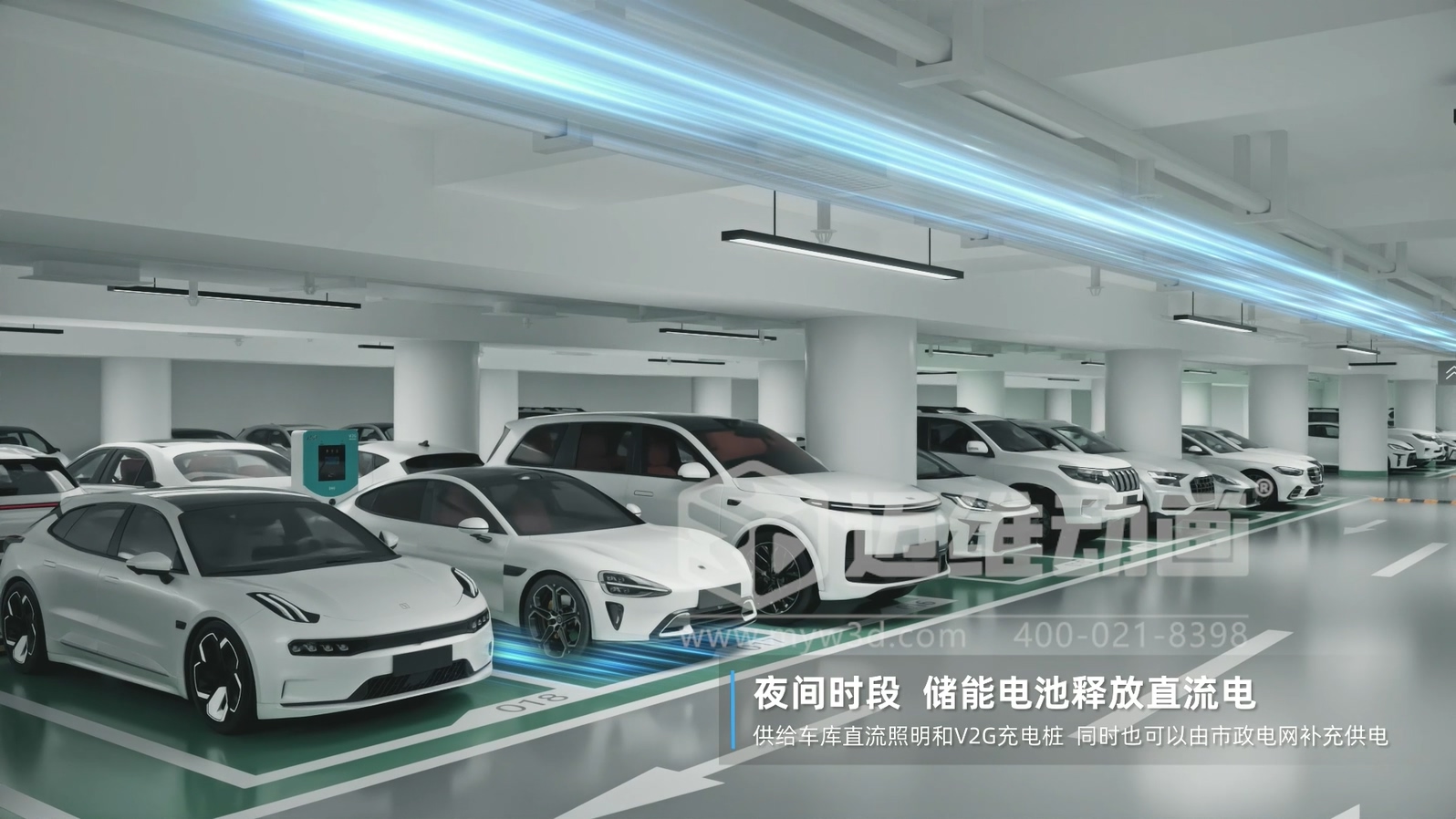 光儲(chǔ)直柔系統(tǒng) 3D 動(dòng)畫(huà)展示(圖5) 光儲(chǔ)直柔系統(tǒng) 3D 動(dòng)畫(huà)展示(圖5)