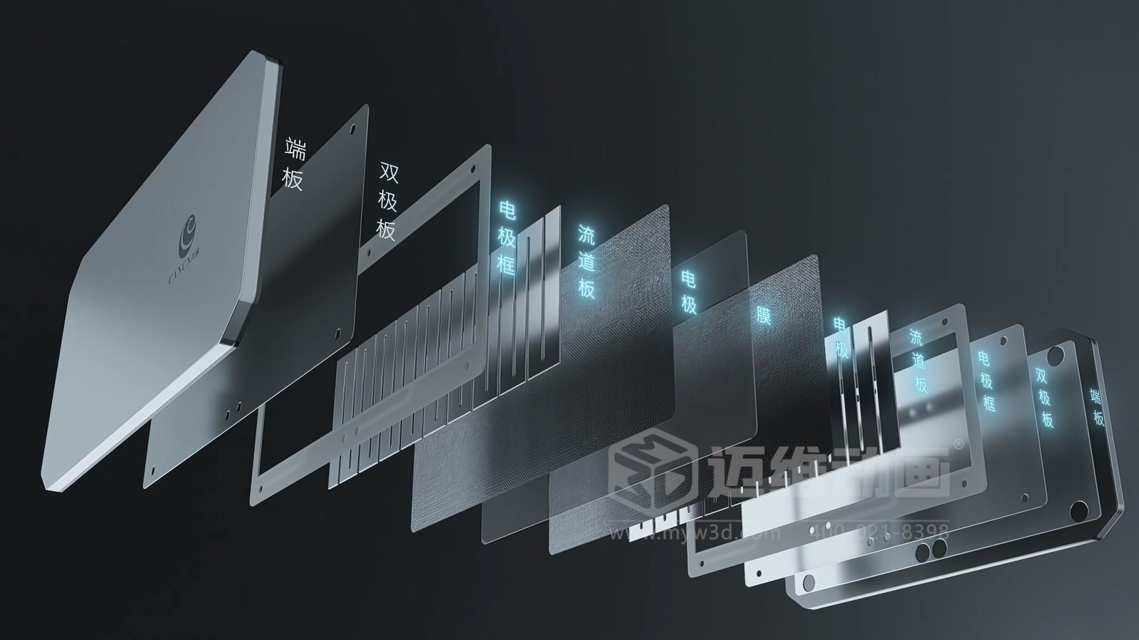全釩液流儲能系統(tǒng)產(chǎn)品三維動畫(圖4)