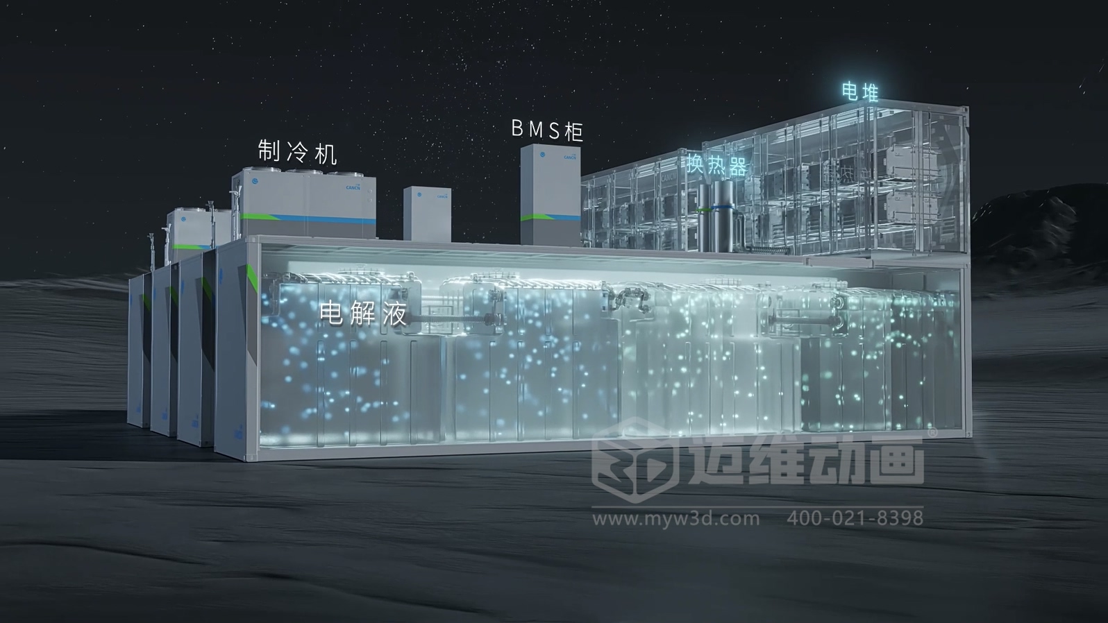 全釩液流儲能系統(tǒng)產(chǎn)品三維動畫(圖7)