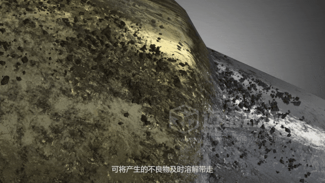 用一部三維動畫替代50頁PPT的意義——避免工業(yè)產(chǎn)品內(nèi)卷式競爭加劇(圖6) 用一部三維動畫替代50頁PPT的意義——避免工業(yè)產(chǎn)品內(nèi)卷式競爭加劇(圖6)