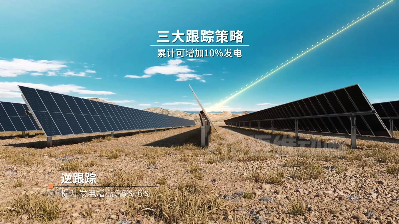 光伏支架企業(yè)營(yíng)銷(xiāo)破局：從 “文字說(shuō)” 到 “動(dòng)畫(huà)看”，跟蹤支架 3D 動(dòng)畫(huà)讓技術(shù)傳遞效率翻 3 倍(圖2)