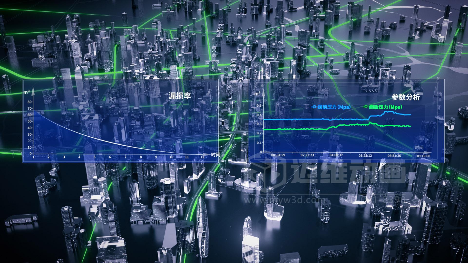 還在用視頻給客戶講原理？正在做視頻的企業(yè)請認真閱讀……(圖3)