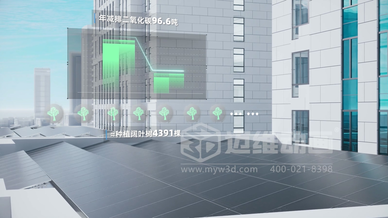 光儲直柔系統(tǒng) + 三維動畫：新能源行業(yè)的 “技術(shù)可視化神器”，光伏儲能企業(yè)別錯過(圖1)