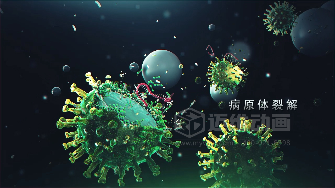 生物科技成果難落地？三維動畫來破局！讓技術(shù)轉(zhuǎn)化效率飆升(圖2)