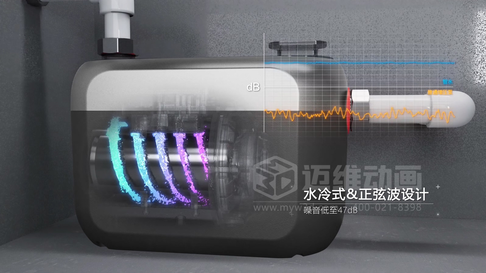 告別抽象圖解：水泵三維動(dòng)畫，把流體機(jī)械內(nèi)部結(jié)構(gòu)與工作原理 “搬” 到眼前?(圖4)