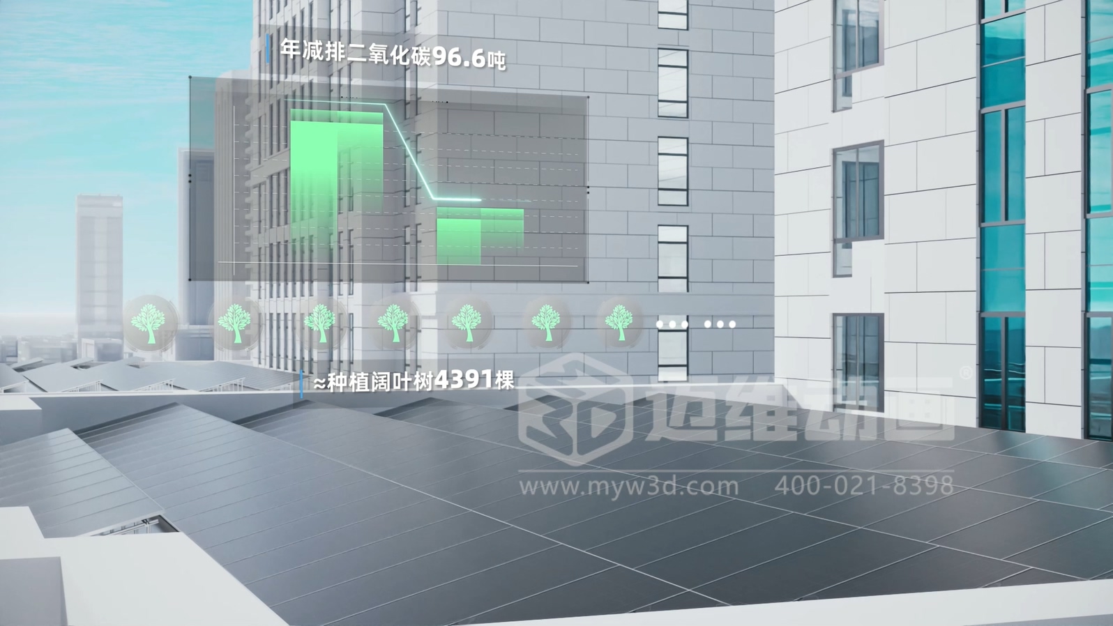 別讓儲能產(chǎn)品優(yōu)勢 “藏深了”！新能源行業(yè)專屬：三維動畫 + 市場營銷整合方案，直觀呈現(xiàn)工作原理，獲客更高效！(圖4)