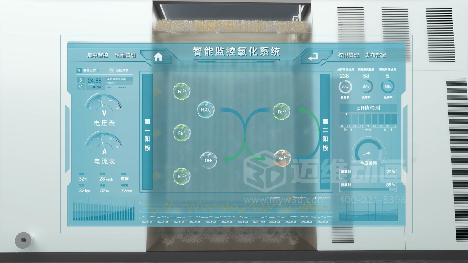 告別 “看不懂” 的工藝圖！環(huán)保行業(yè)難降解有機(jī)物處理，三維動畫讓技術(shù) “活” 起來(圖1)